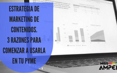 Estrategia de Marketing de Contenidos. 3 Razones para comenzar a usarla en tu PYME