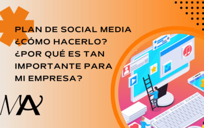 Plan de Social Media. ¿Cómo hacerlo? ¿Por qué es tan importante para mi empresa? + INFOGRAFÍA